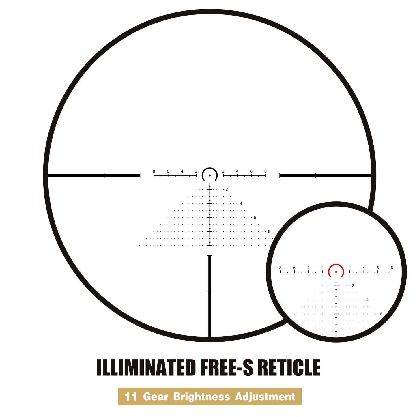 SPINA OPTICS NovaForce HD 1-8x24 FFP IR Com retículo iluminado