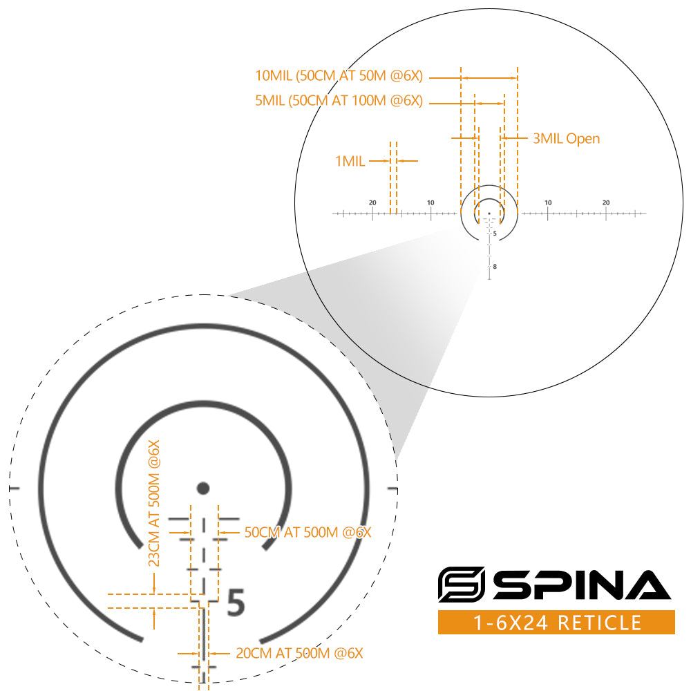 SPINA OPTICS WolfChase HD 1-6x24 SFP IR Com retículo iluminado