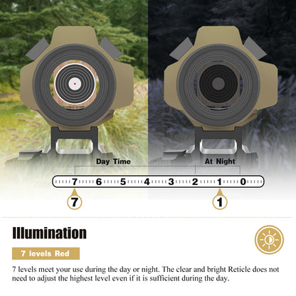SPINA OPTICS SYM1X20/1X30 Múltiplas Retículas Mira de Ponto Vermelho Rifle com Trilho Picatinny com Energia Solar