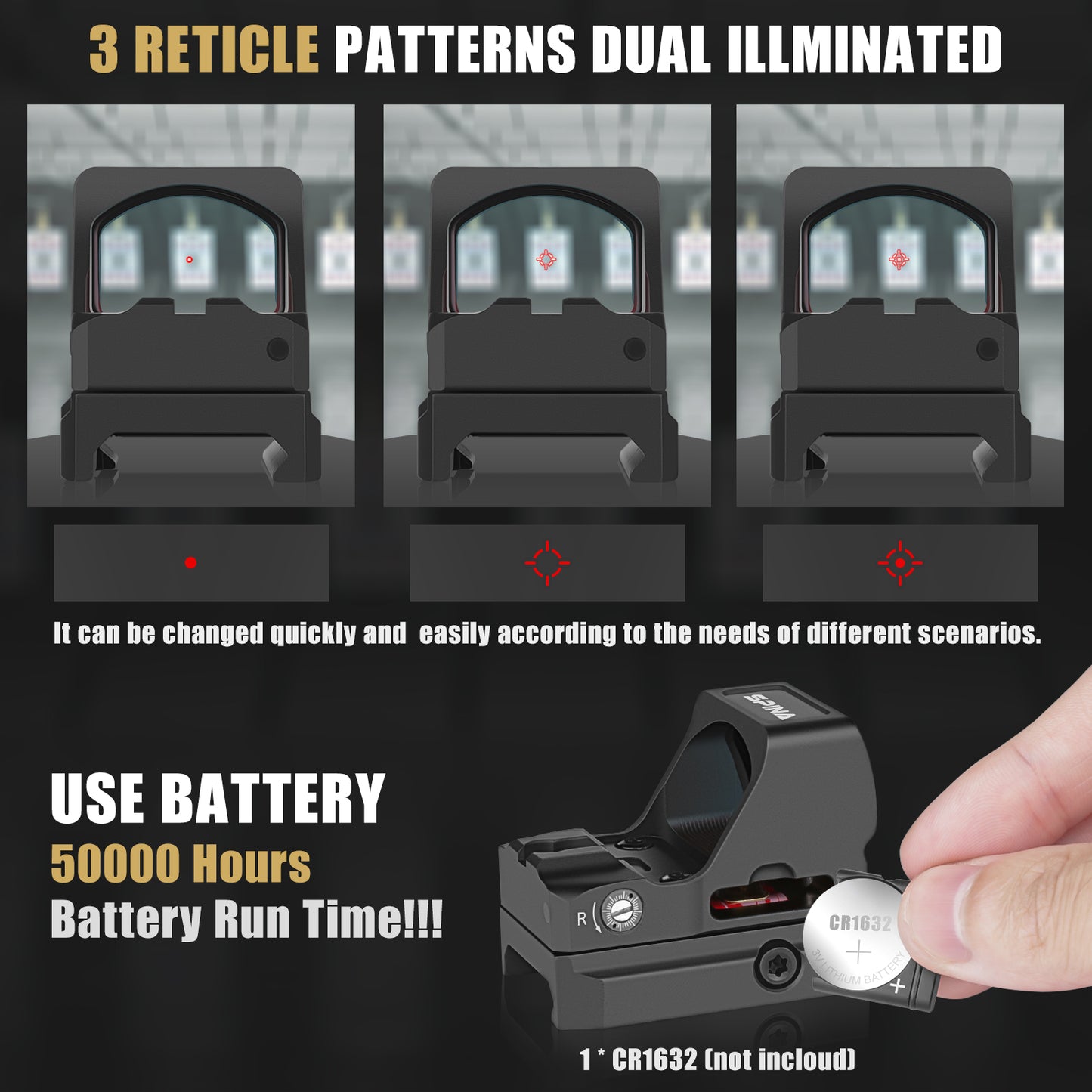 SPINA OPTICS Fire-24 Pistola RMR & Rifle com Trilho Picatinny e  Mira de Ponto Vermelho